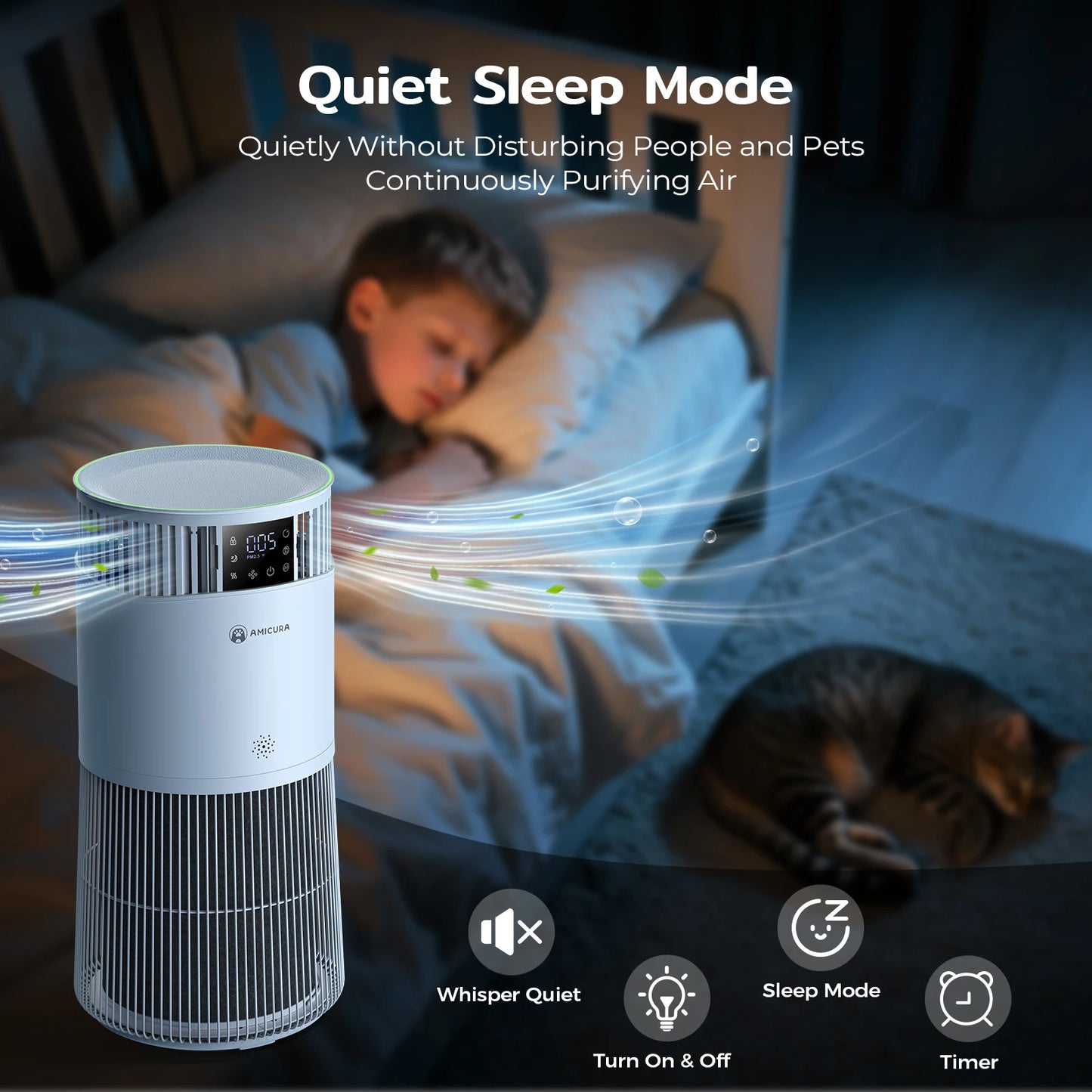 P2 Air Purifier for Pet Allergies with H13 Filter CADR