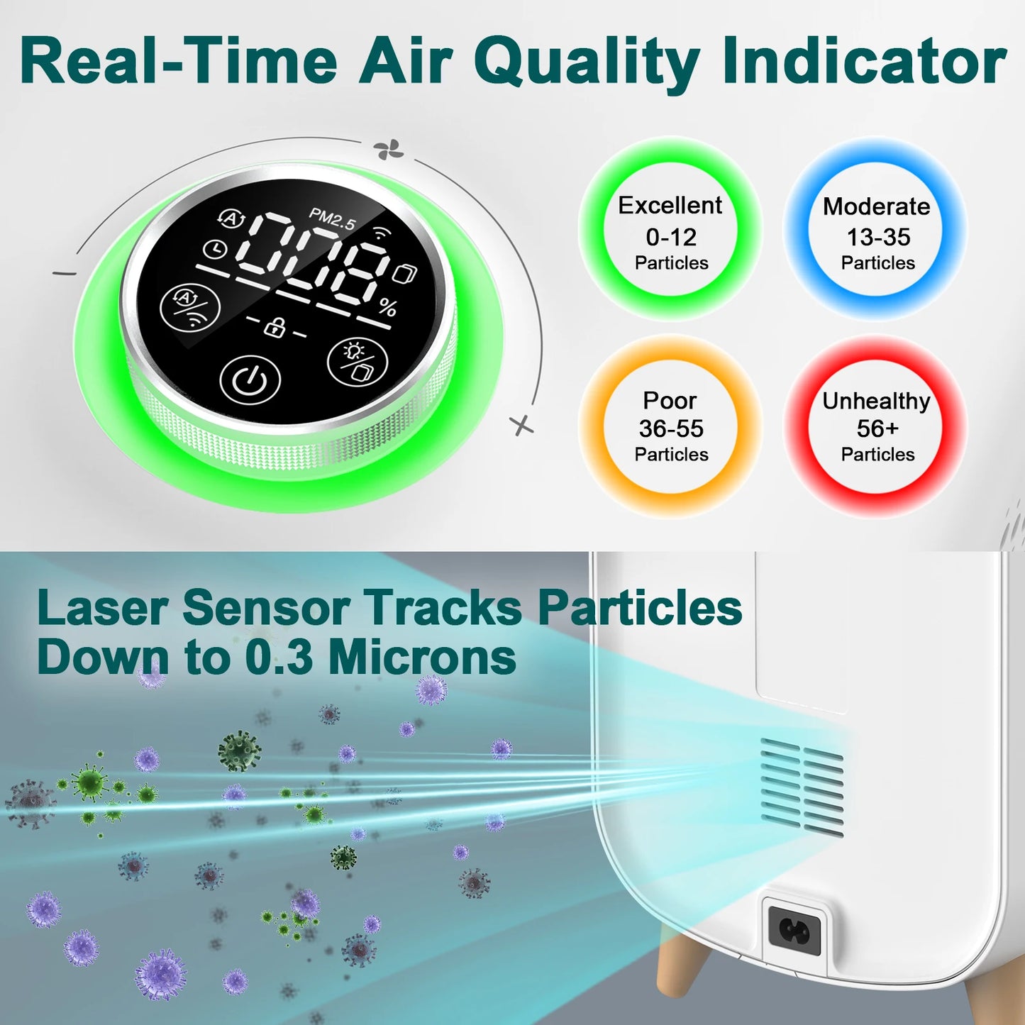 Jafanda Air Purifier Large Room True HEPA Activated Carbon