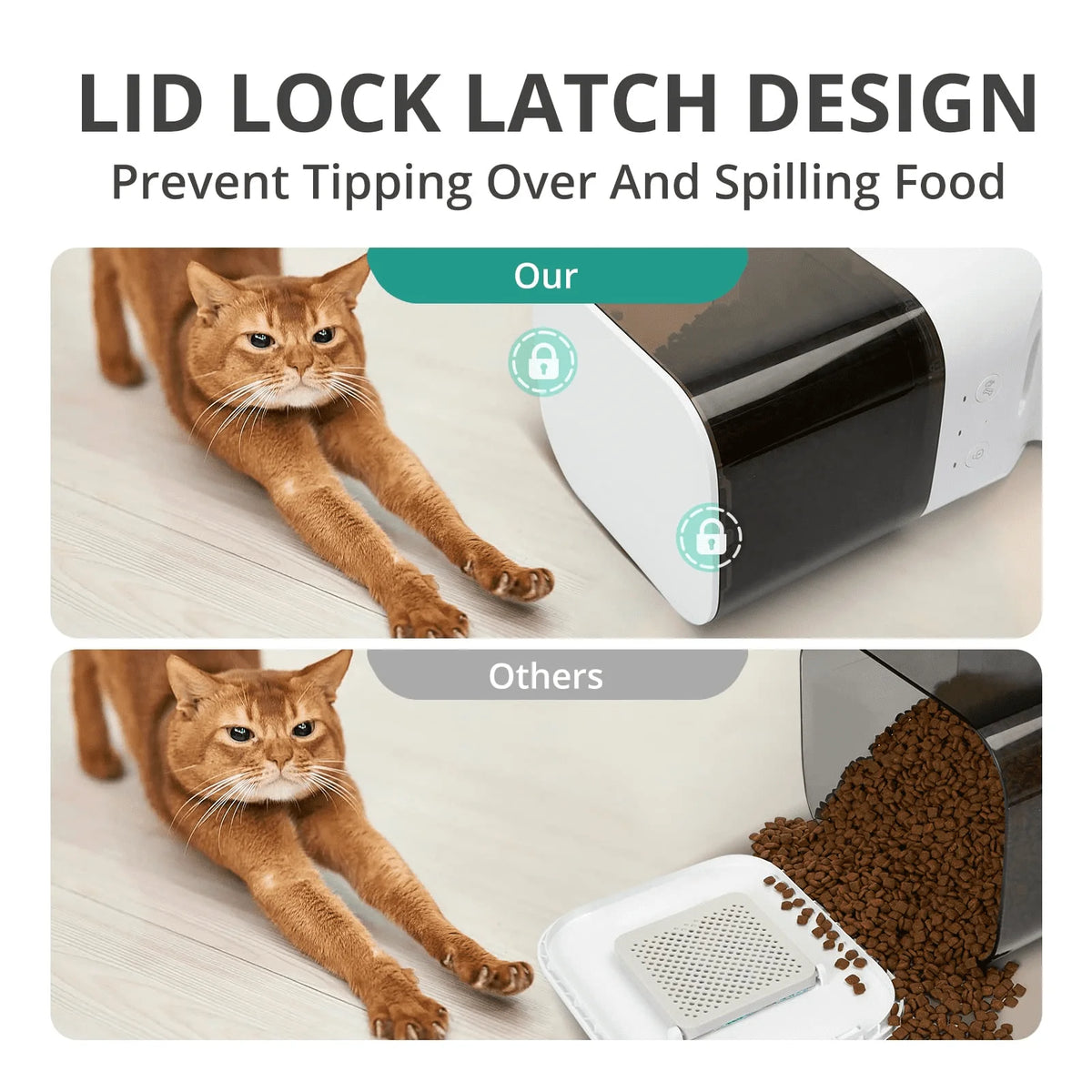 Smart Automatic Pet Feeder With Custom Schedule And Voice Recorder
