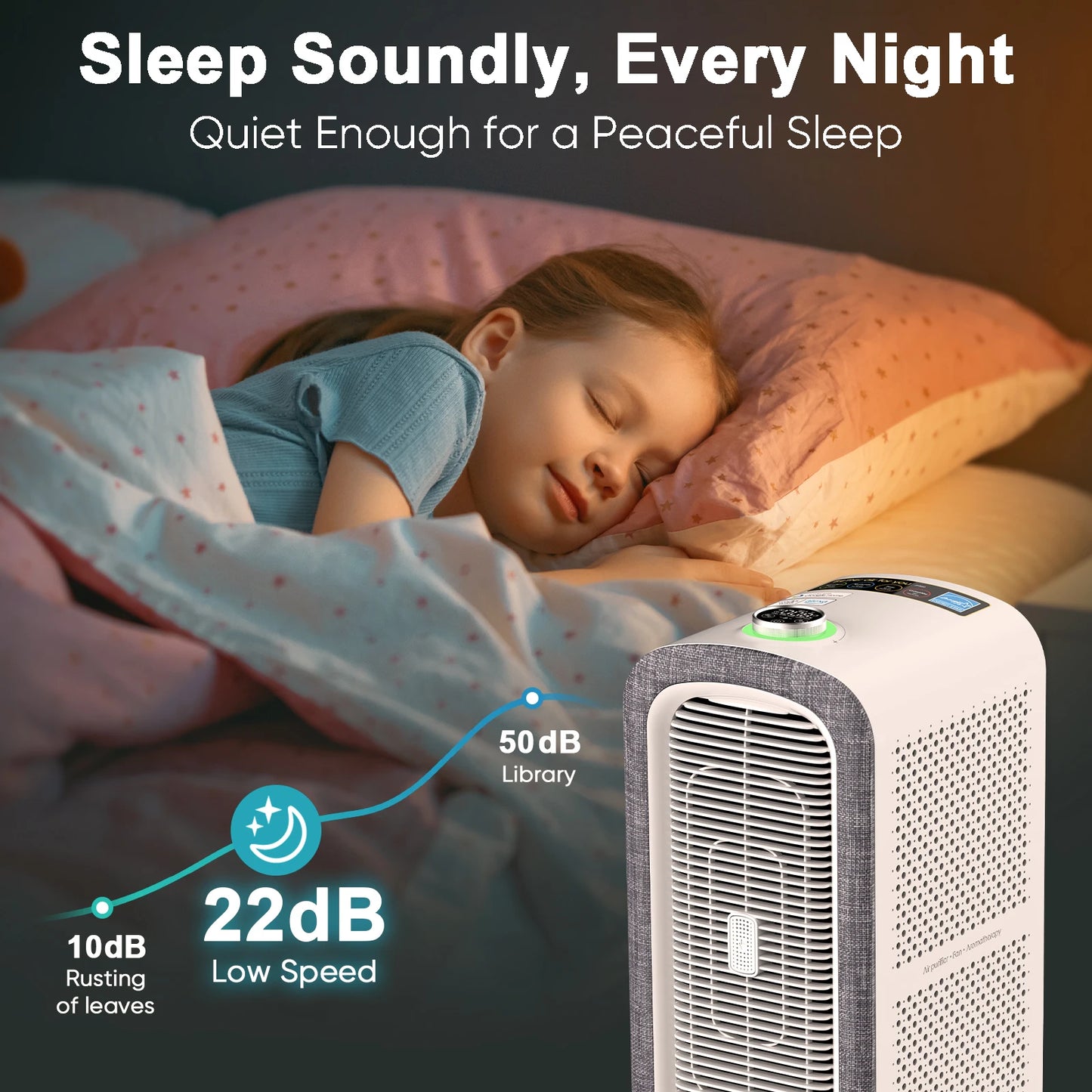 Jafanda Air Purifier Large Room True HEPA Activated Carbon