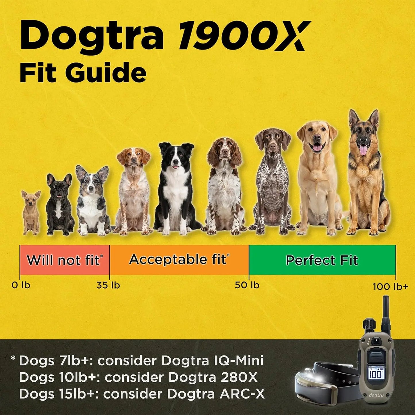1900X E-Collar For Dogs Pro Edition