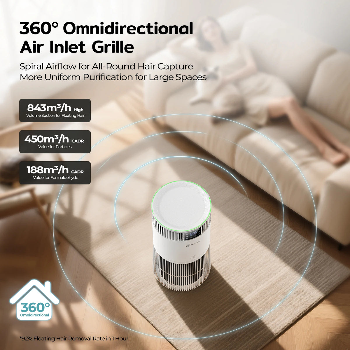 P2 Air Purifier for Pet Allergies with H13 Filter CADR